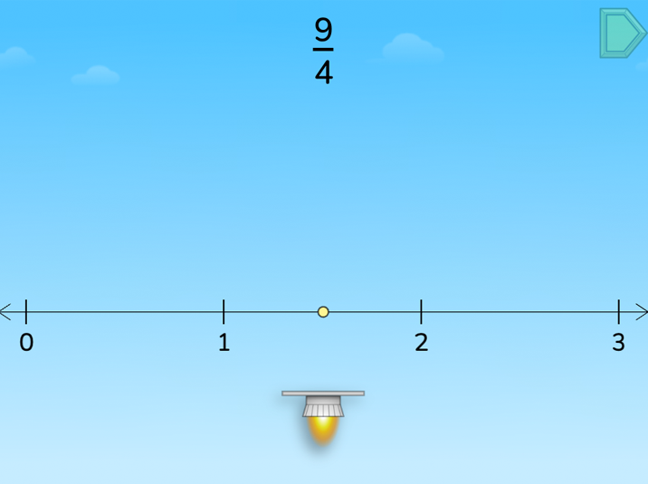 Estimate Fractions on a Number Line