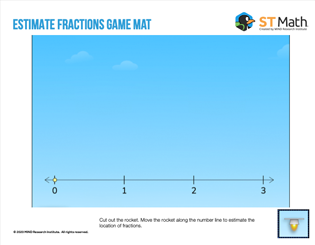 Estimate Fractions Mat